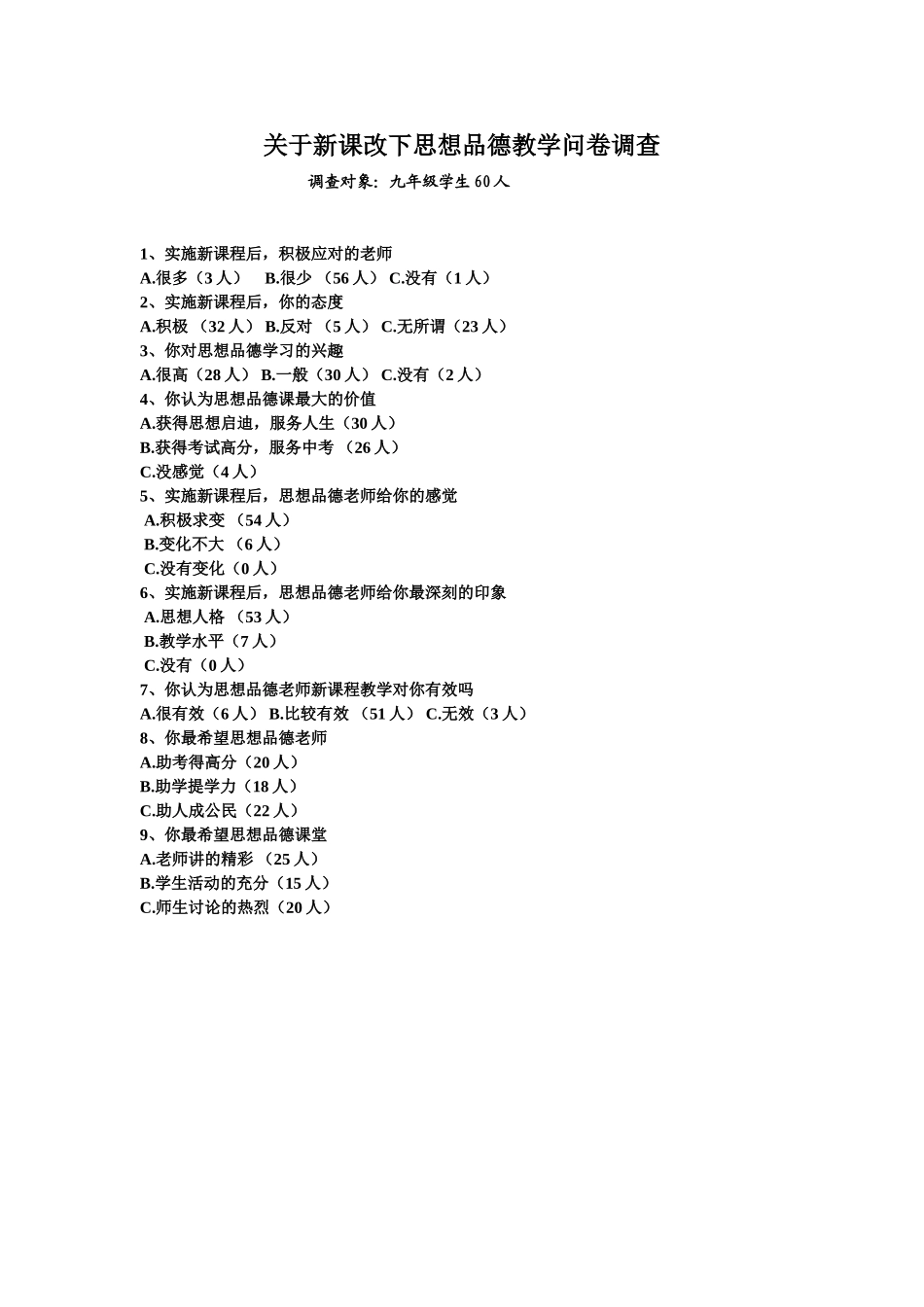 关于新课改下思想品德教学调查-(2)_第1页