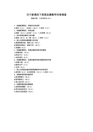 关于新课改下思想品德教学调查-(2)