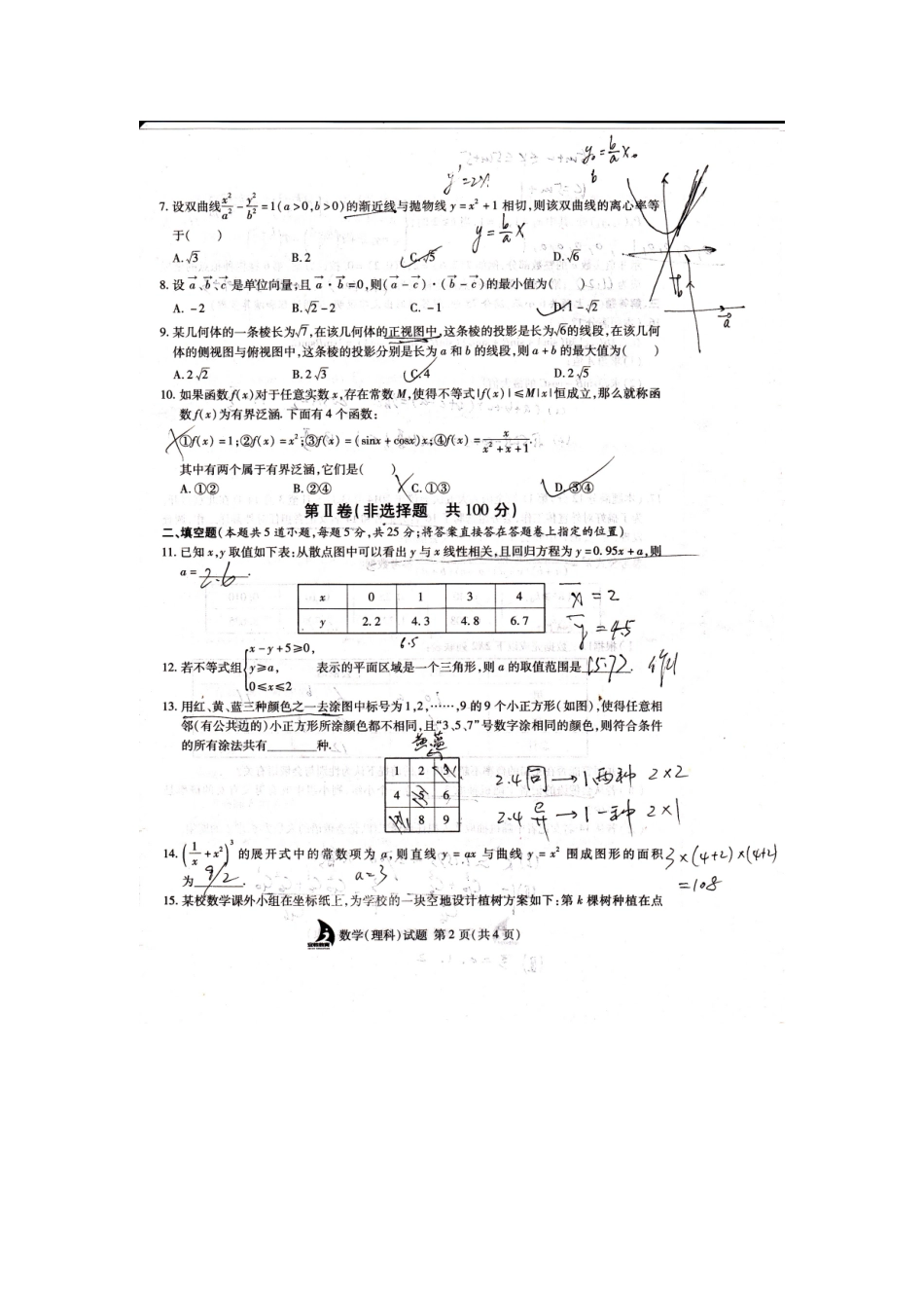 安徽省高考数学冲刺模拟卷(一)试卷 理(扫描版)新人教A版试卷_第2页