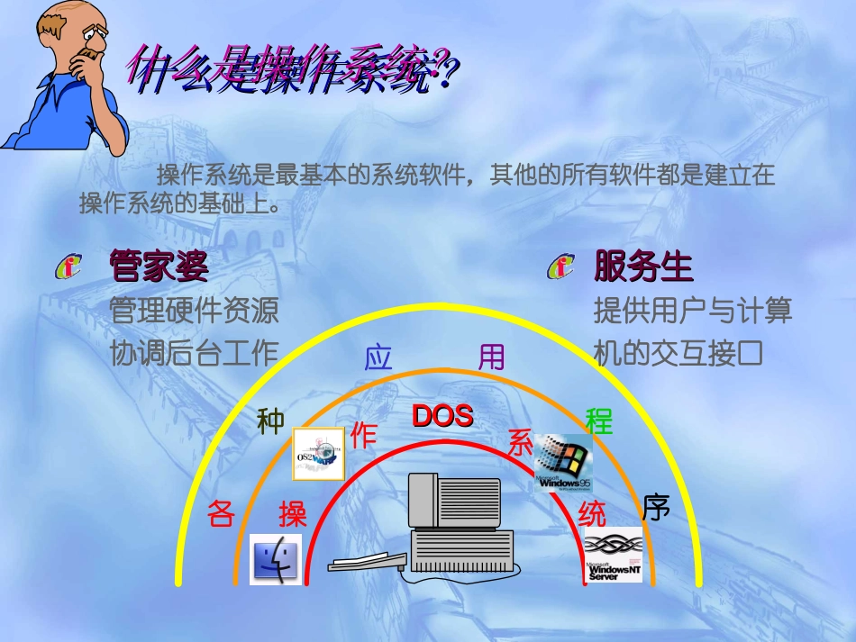 Windows-xp操作基础-入门教程_第3页