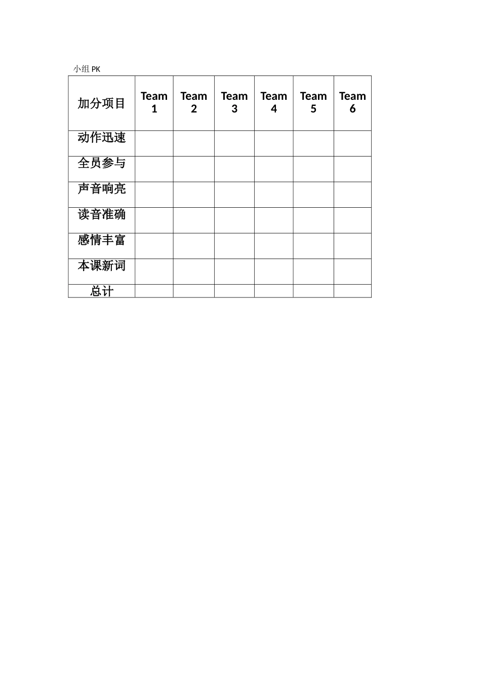 8上-Unit-6---Reading1教案_第1页
