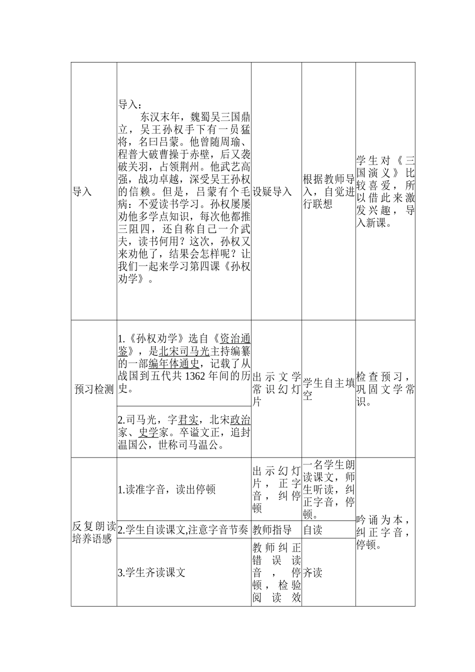 (部编)初中语文人教2011课标版七年级下册《孙权劝学》教学设计-(5)_第2页