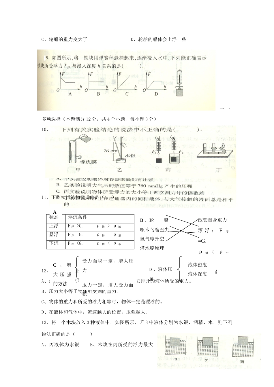 九年级物理 压强与浮力单元检测 人教新课标版试卷_第2页