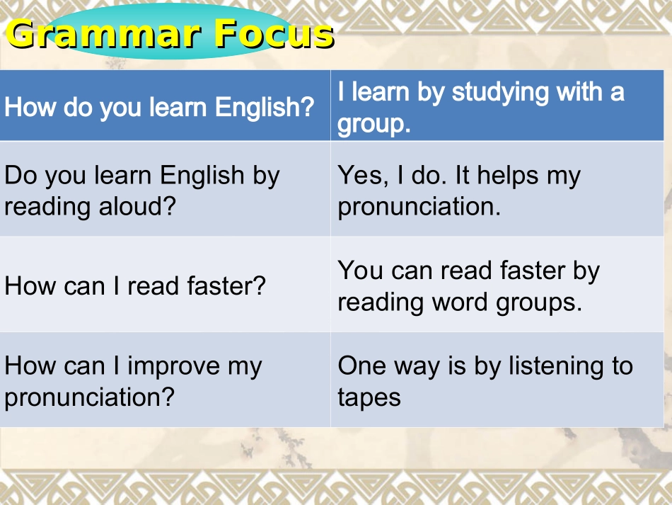 九年级-Unit-1-Section-A-(Grammar-Focus-4c)_第2页