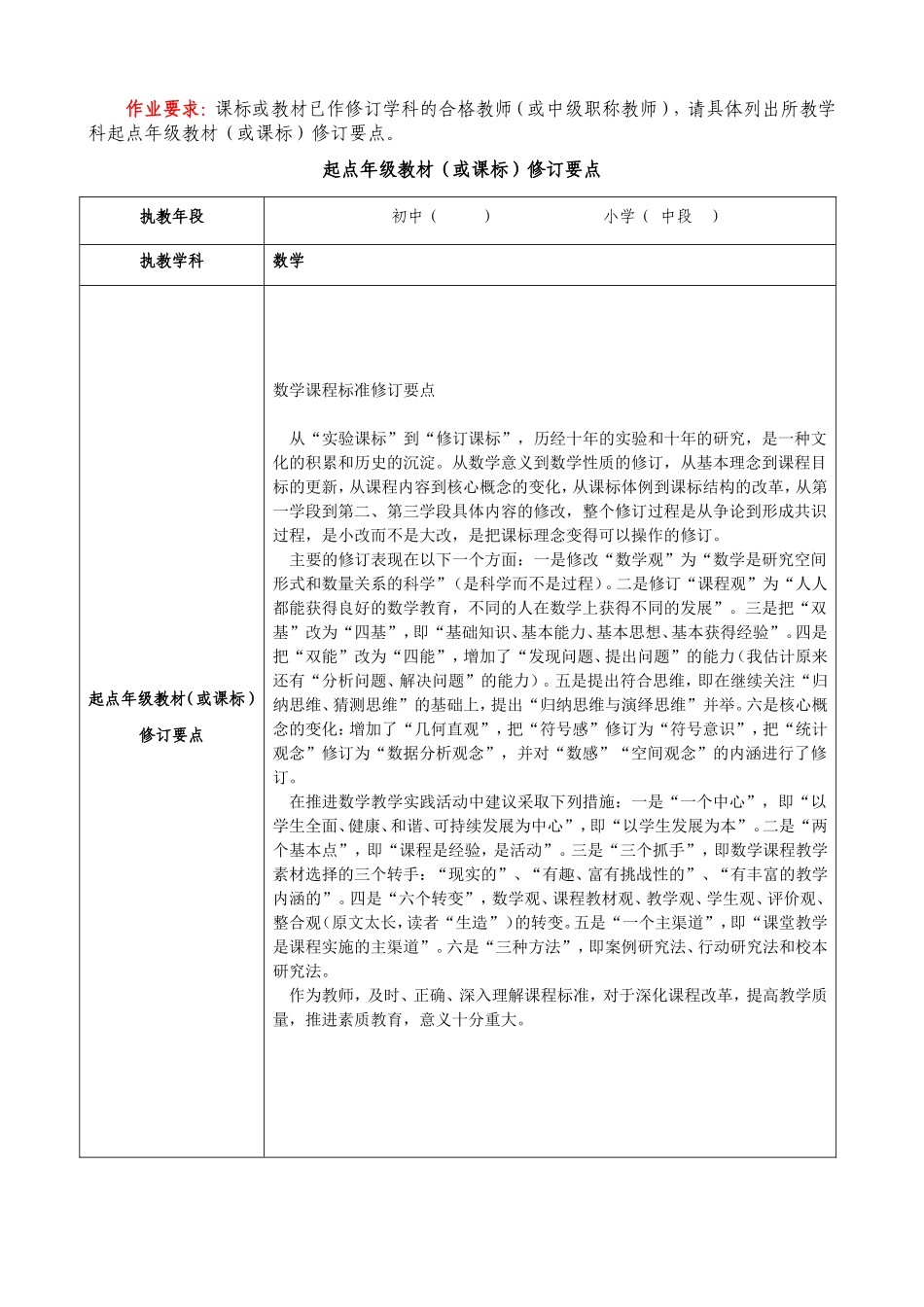 数学课程标准修订要点_第1页