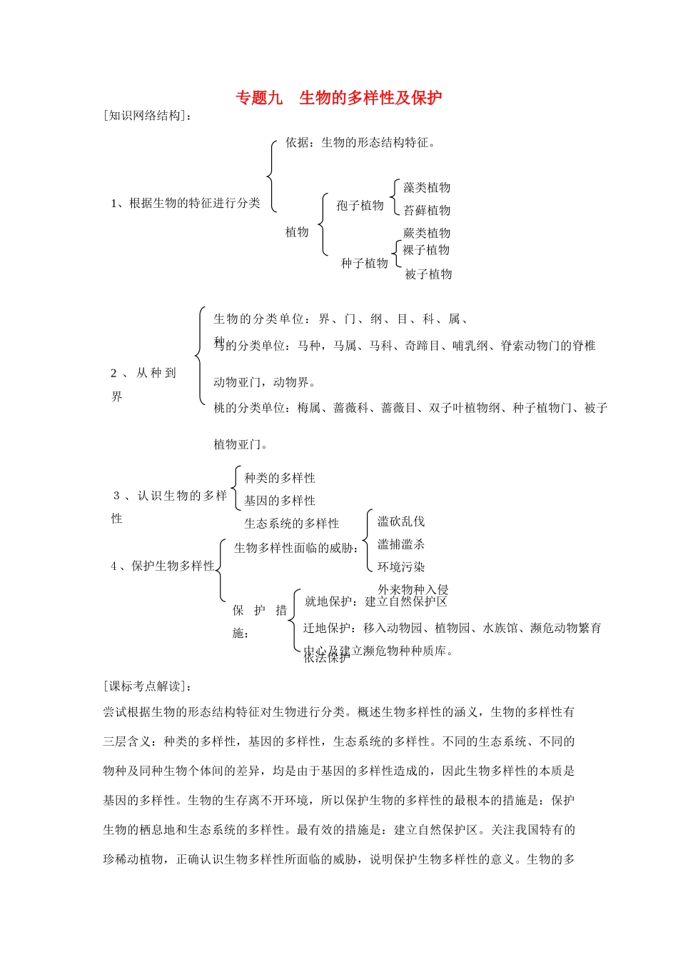 中考生物探究 专题九 生物的多样性及保护试卷_第1页