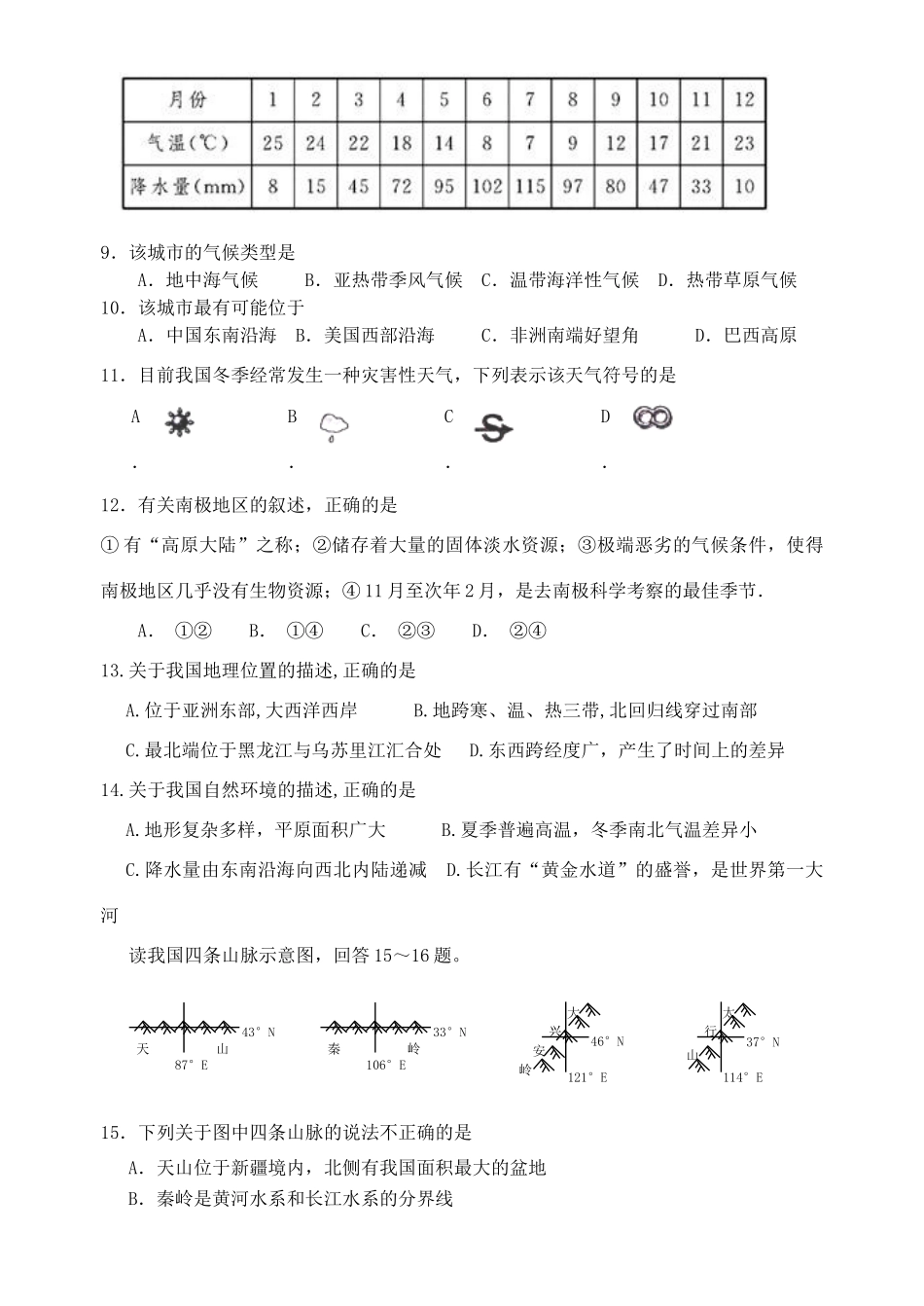 地理学生学业水平模拟考试试卷_第3页