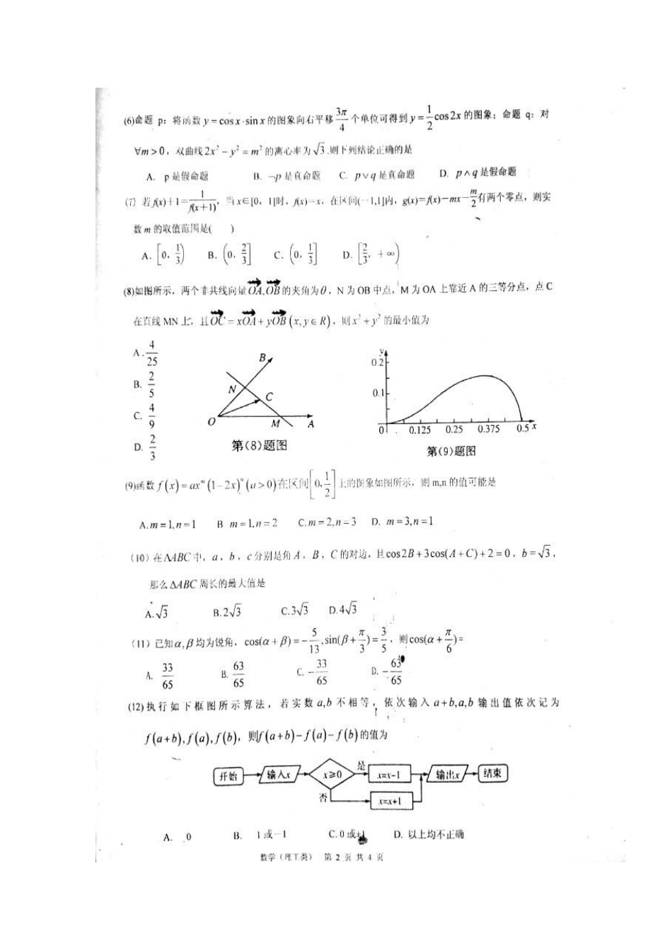 山东省平阴县高三数学上学期期中试卷 理(扫描版，无答案)试卷_第2页