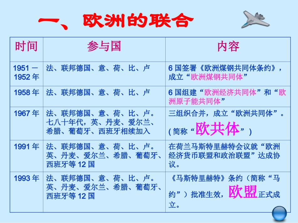 第13课-挑战“两极”_第3页