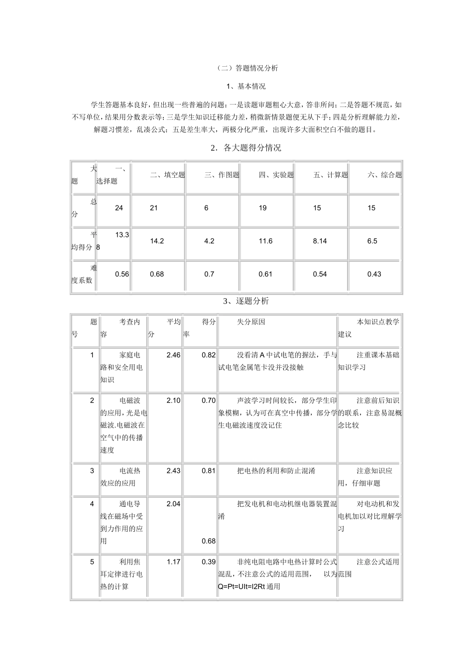 我的成绩分析表_第3页