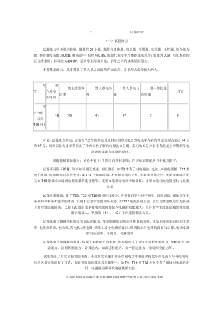我的成绩分析表