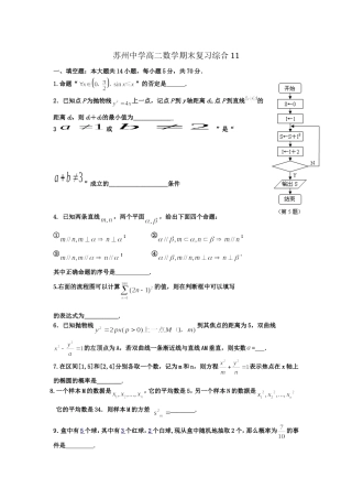2013-2014苏州中学高二数学期末复习综合练习11(文科)