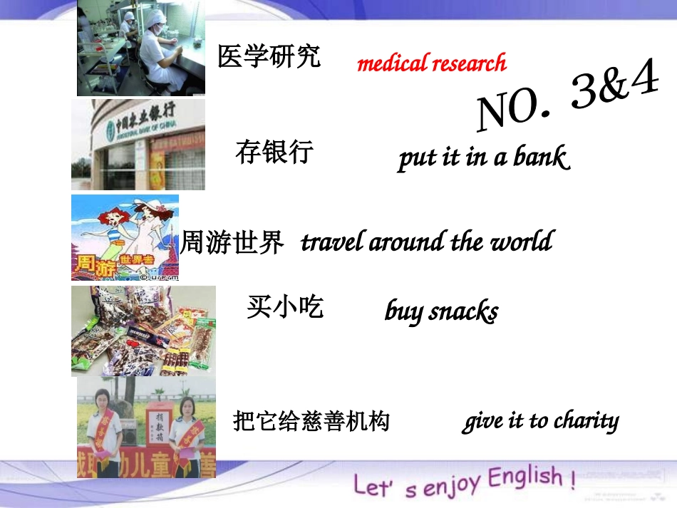 What-would-you-do正式稿_第3页