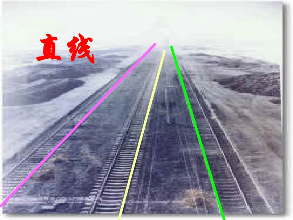 小学人教四年级数学直线射线线段课件屯妮萨罕·麦提斯迪克_第2页