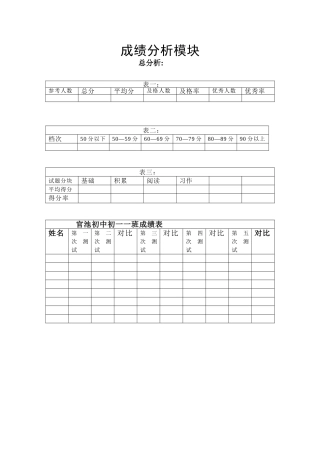成绩分析模块[1]