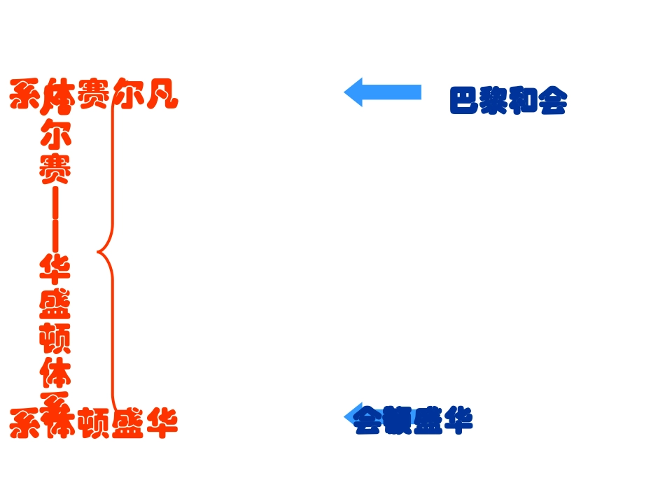 ba下册世界历史第3课凡尔赛—华盛顿体系_第2页