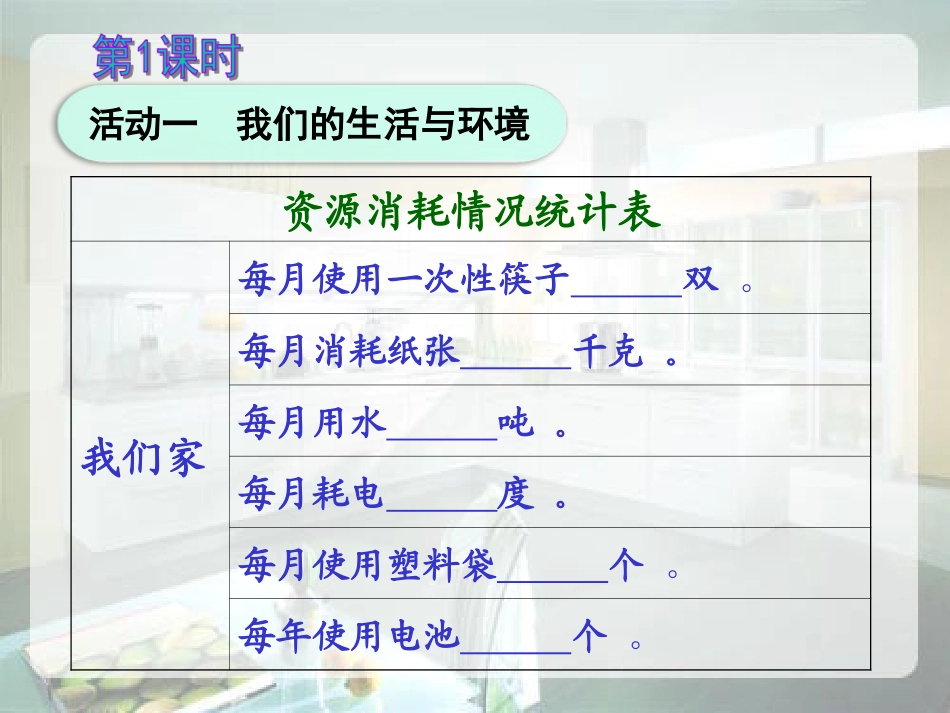 《3-我们能为地球做什么》课件2_第2页