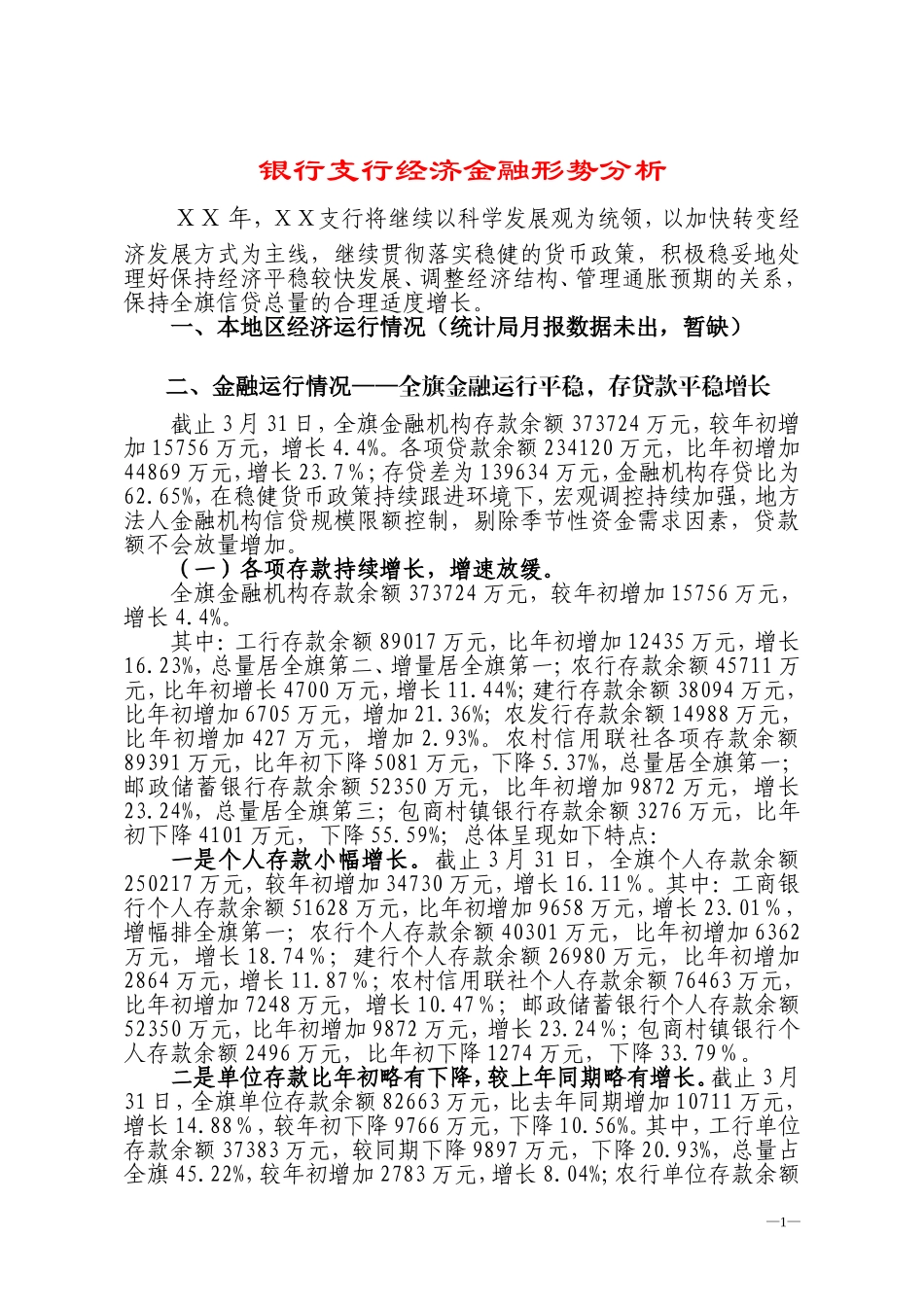 银行支行经济金融形势分析_第1页