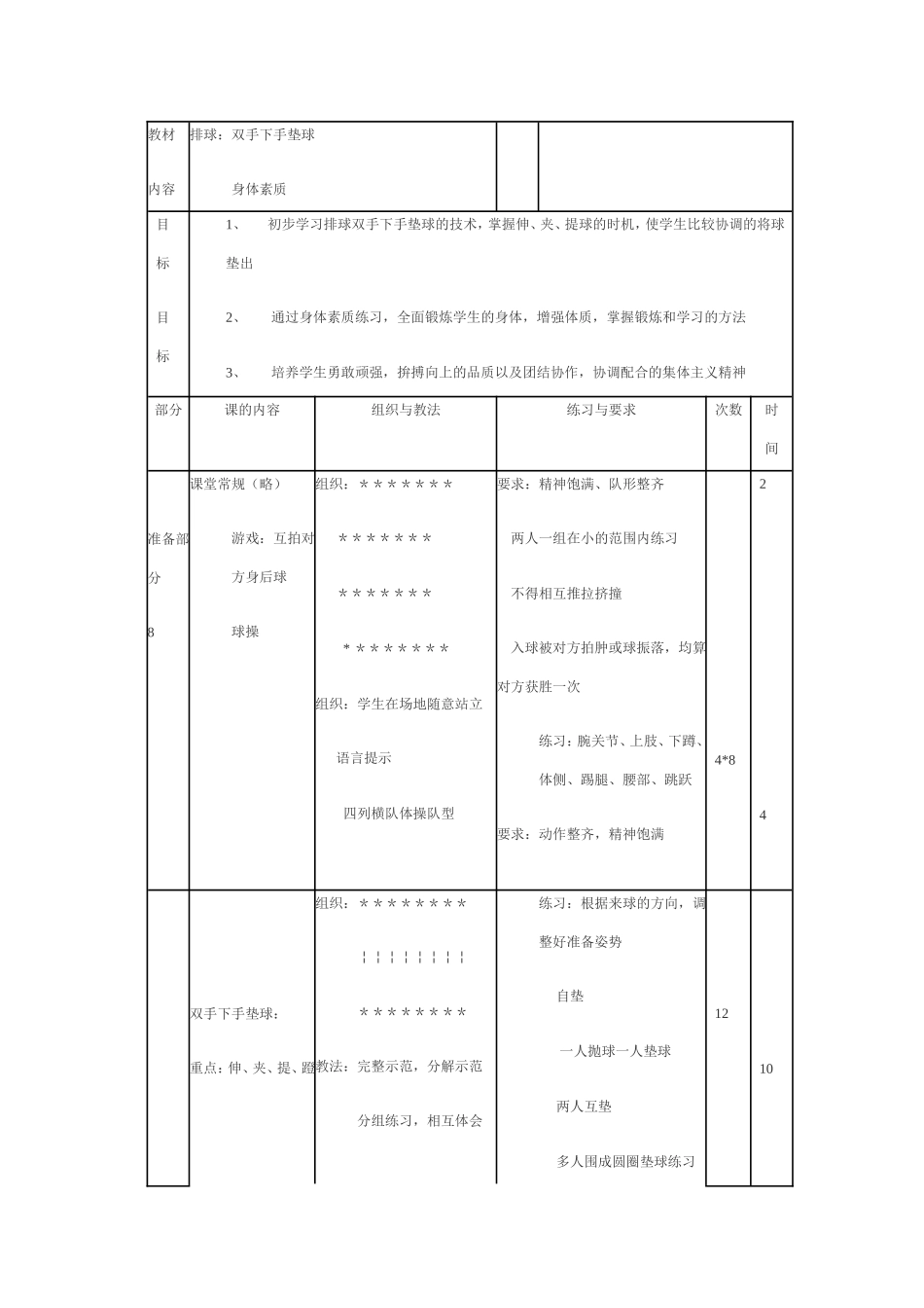 双手下手垫排球_第1页