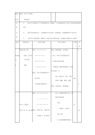 双手下手垫排球