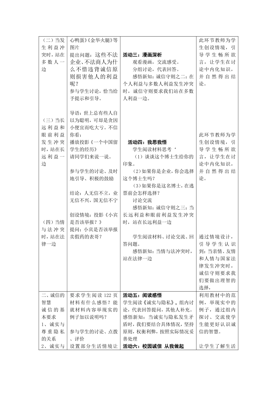 八上四单元第十课第二框做诚信的人_第2页