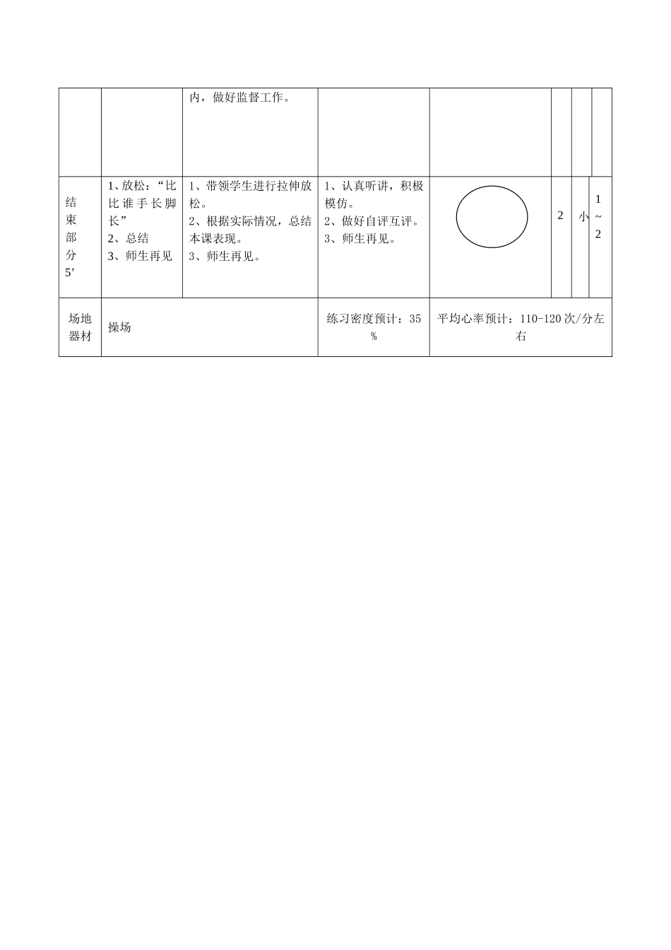 陈玉长跑教案_第3页