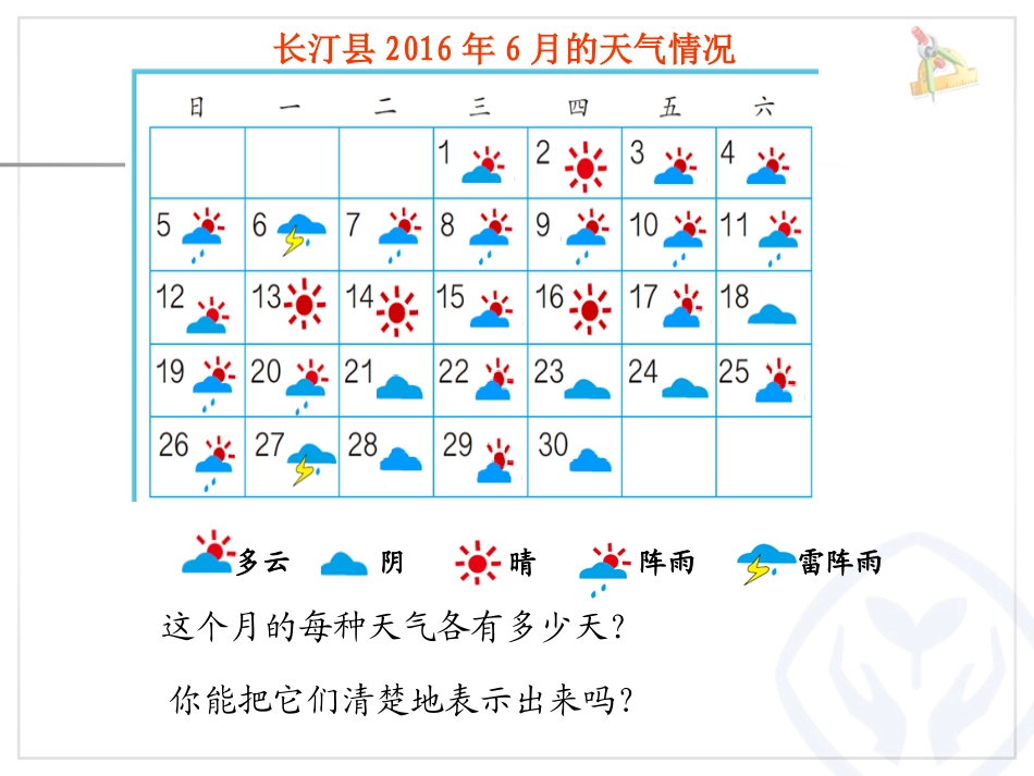 小学数学人教2011课标版二年级条形统计图_第2页