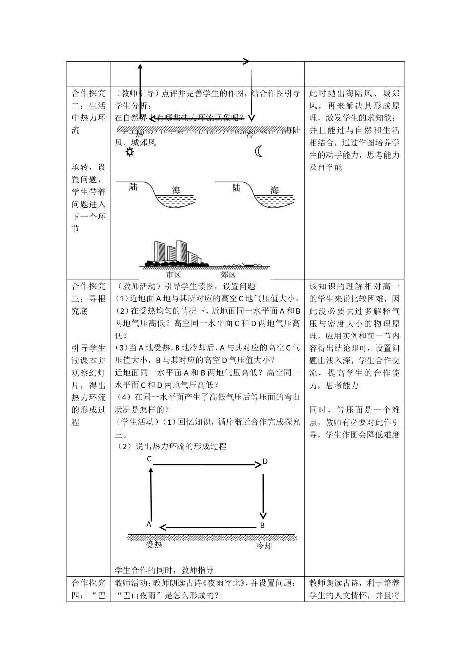 热力环流教学设计_第2页