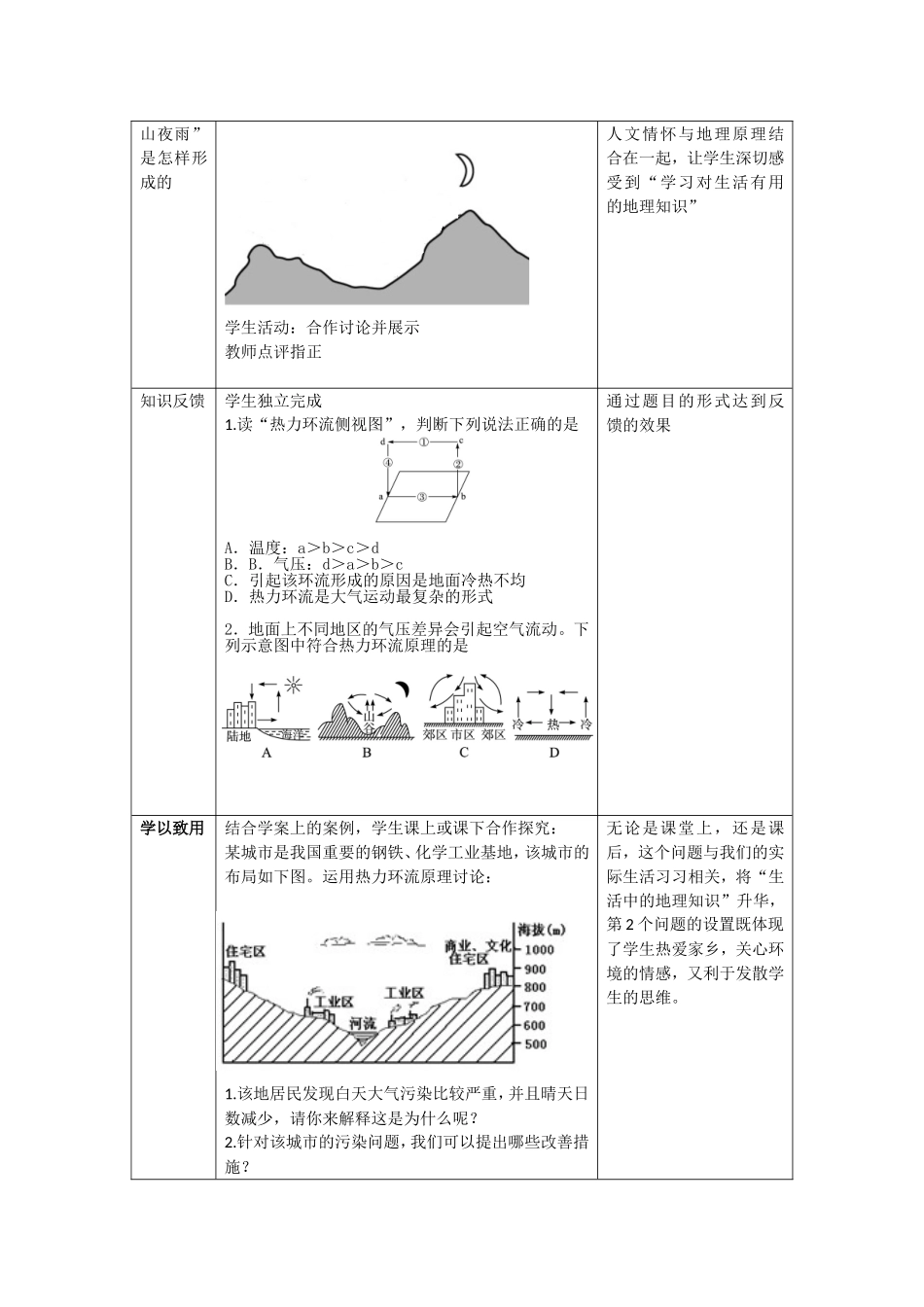 热力环流教学设计_第3页