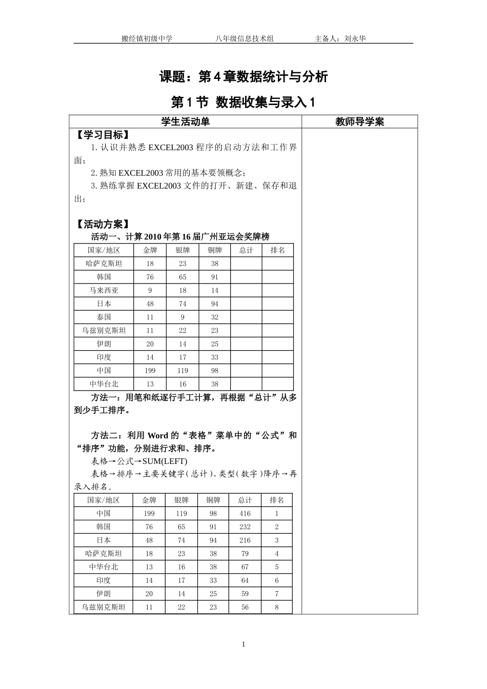 初中信息技术教案第4章_第1页