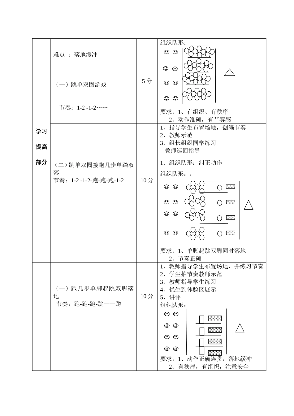 《-跑几步单脚起跳双脚落地》-说课稿及教案设计[1]_第2页