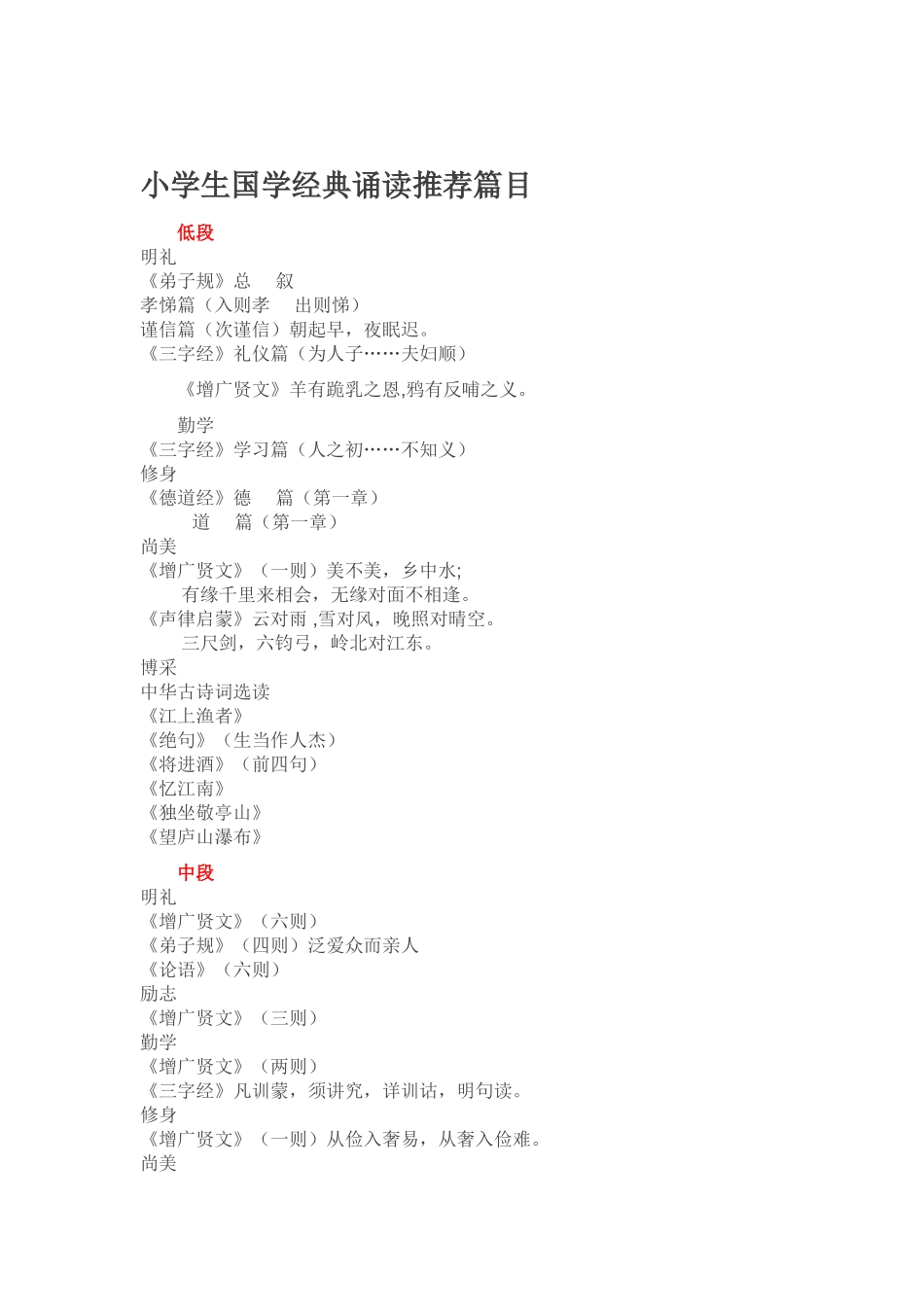 小学生国学经典诵读推荐篇目_第1页