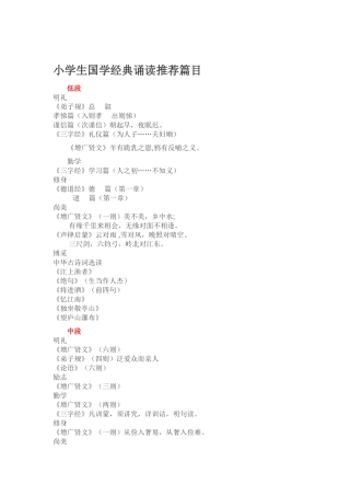小学生国学经典诵读推荐篇目