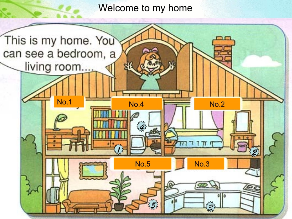 UnitfourPeriodtwo课件_第2页