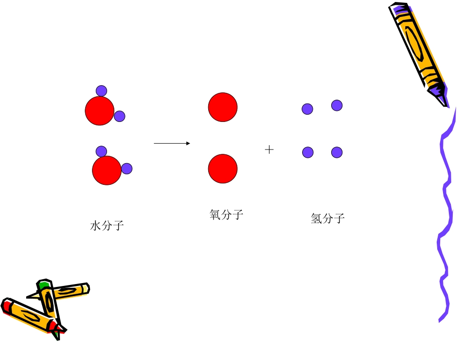 第二节-----水的分解与合成_第3页