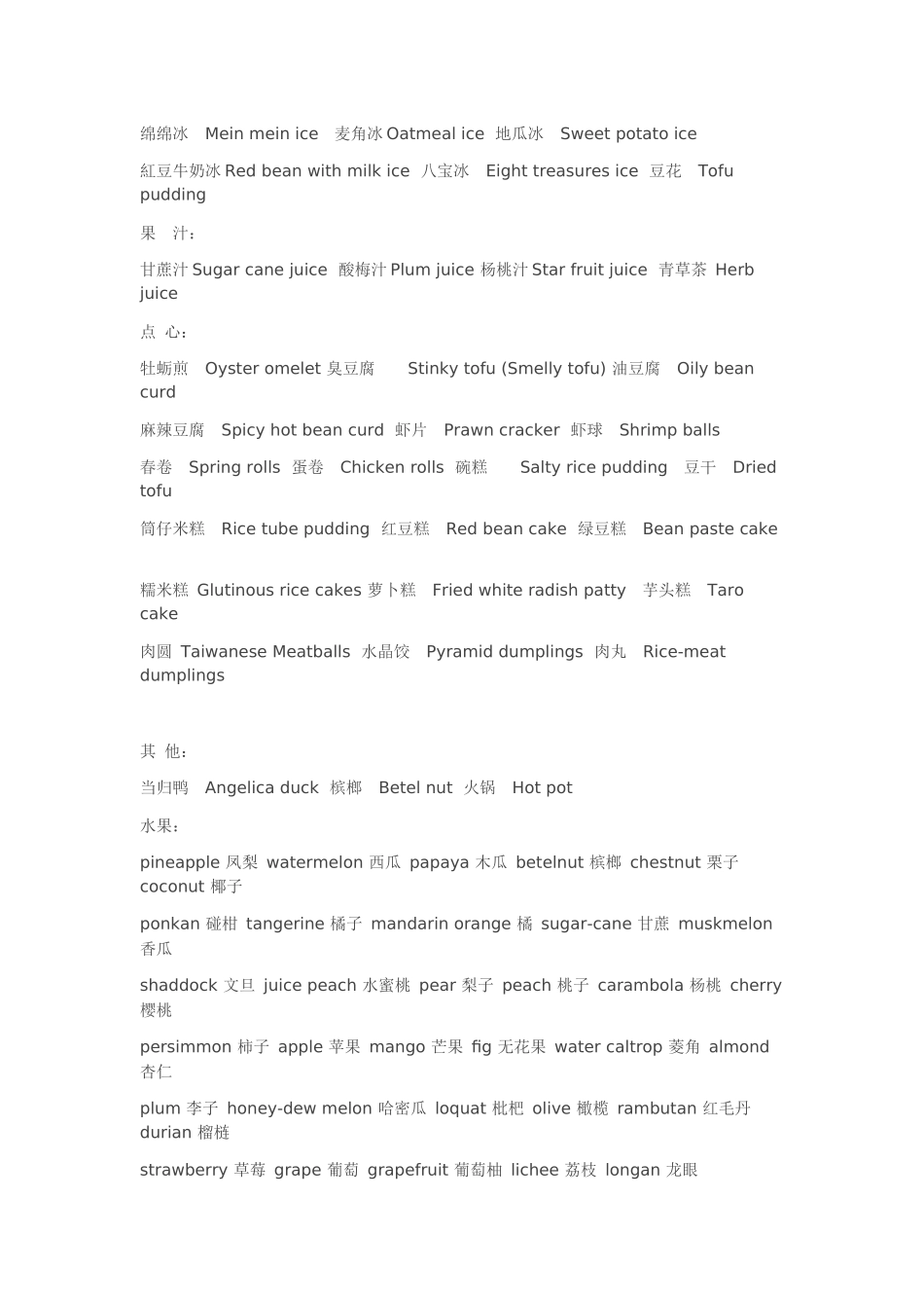 全国小吃英文翻译_第2页