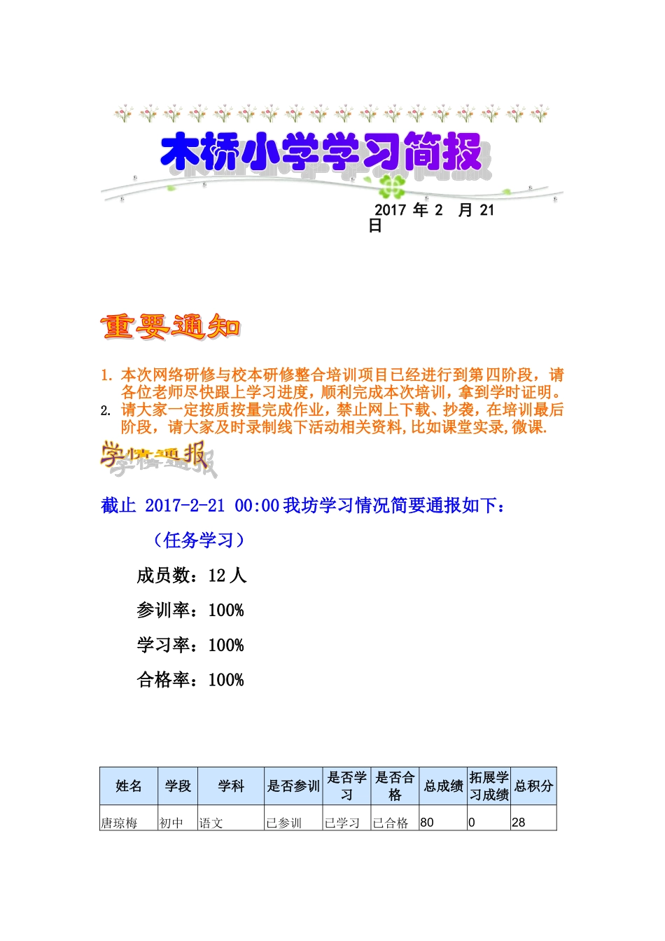 木桥小学学情通报_第1页