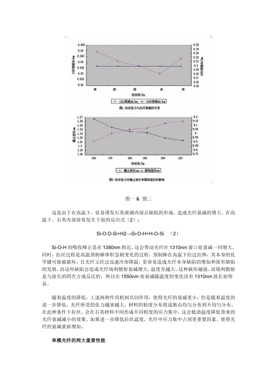 光纤性质的决定因素-拉丝张力_第2页