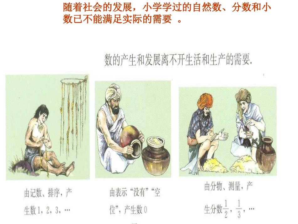 111正数和负数(第1课时)sykedu201407023_第3页