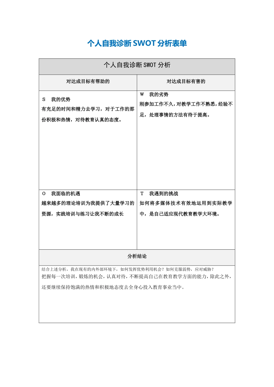 王卿个人自我诊断SWOT分析表_第1页