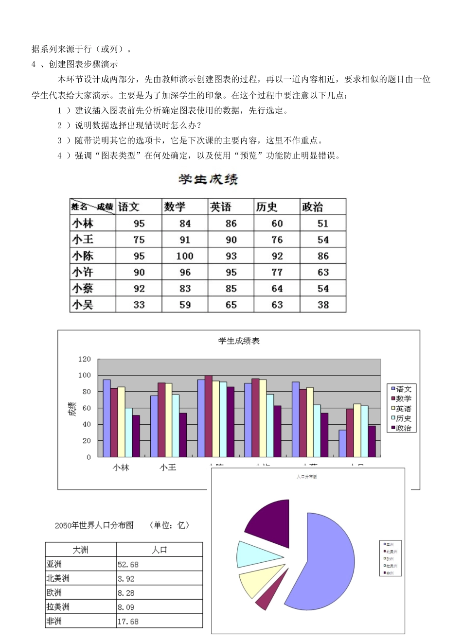 《Excel图表制作》教案_第2页