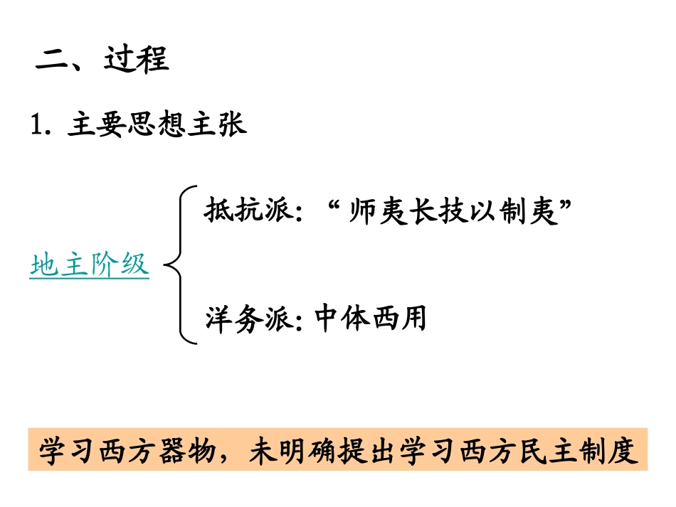 近代前期中国民主政治的探索_第3页