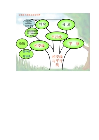 相交线与平行线