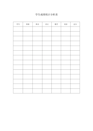 学生成绩统计分析表