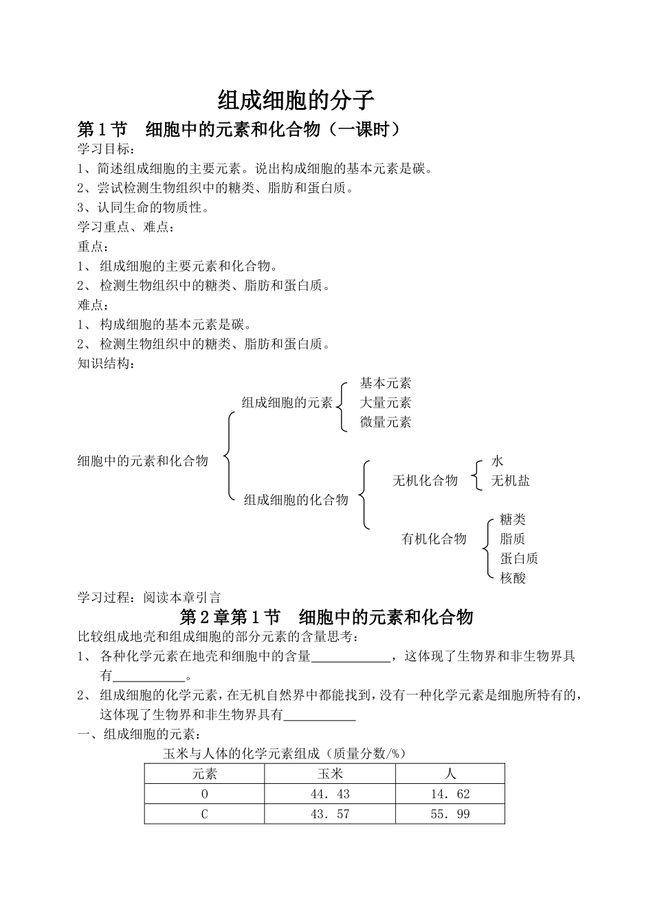 组成细胞的分子_第1页