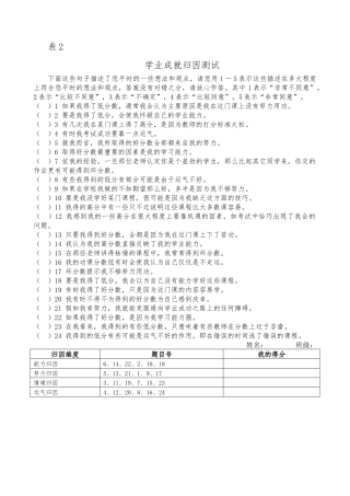 心理健康教育教学案例