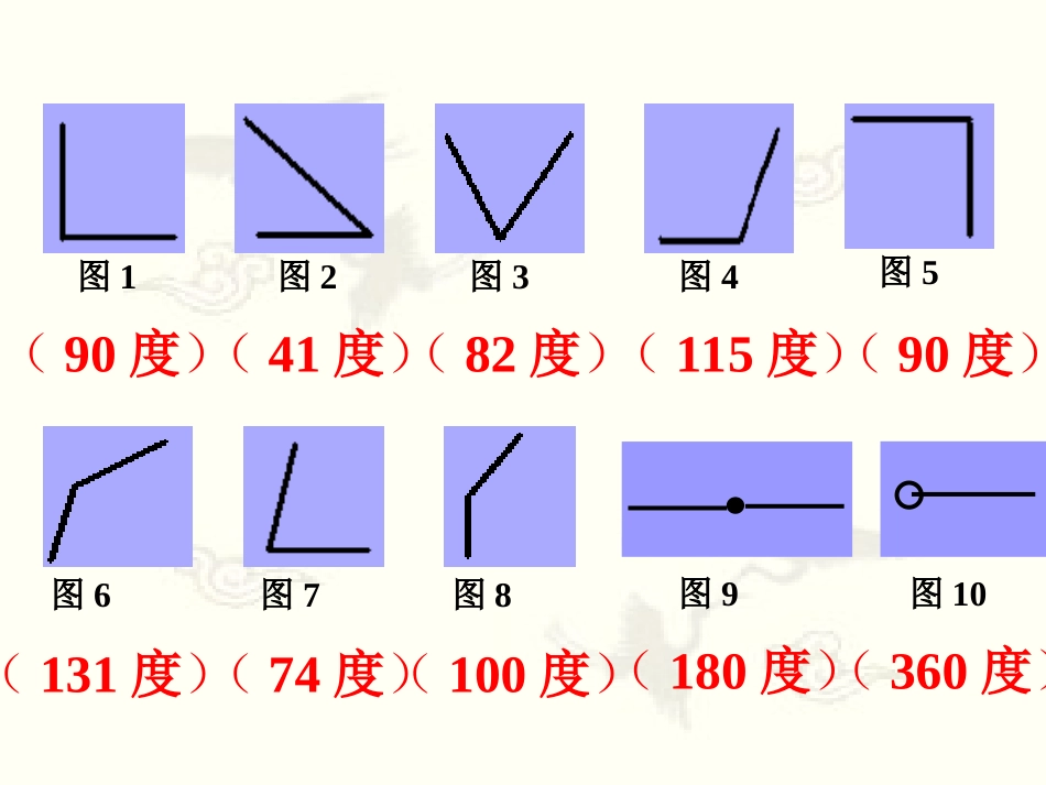 《角的分类》课件_第3页