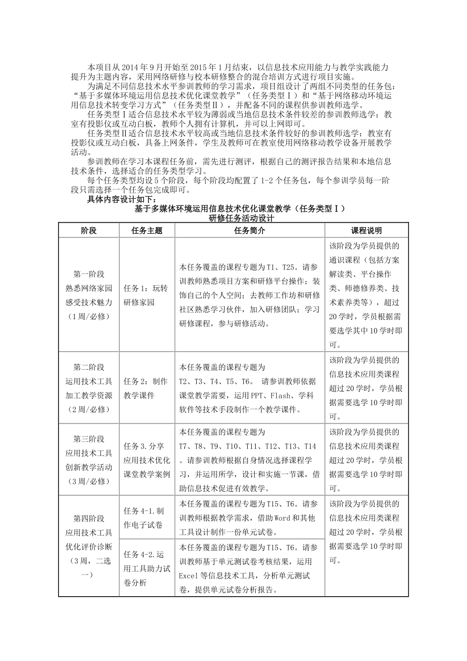 “国培计划(2014)”—陕西省_第2页