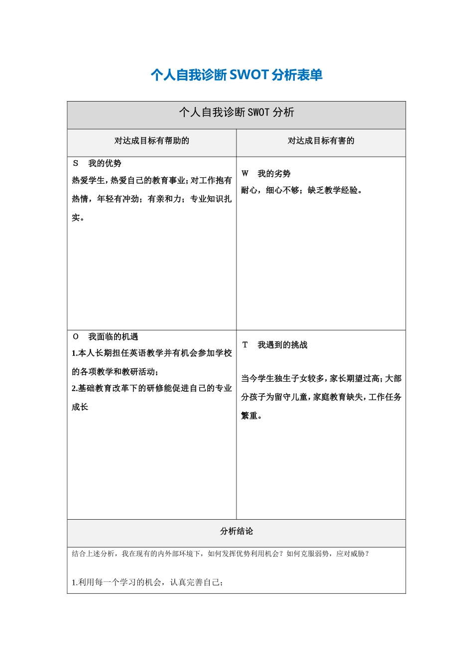 聂玉个人自我诊断SWOT分析表_第1页