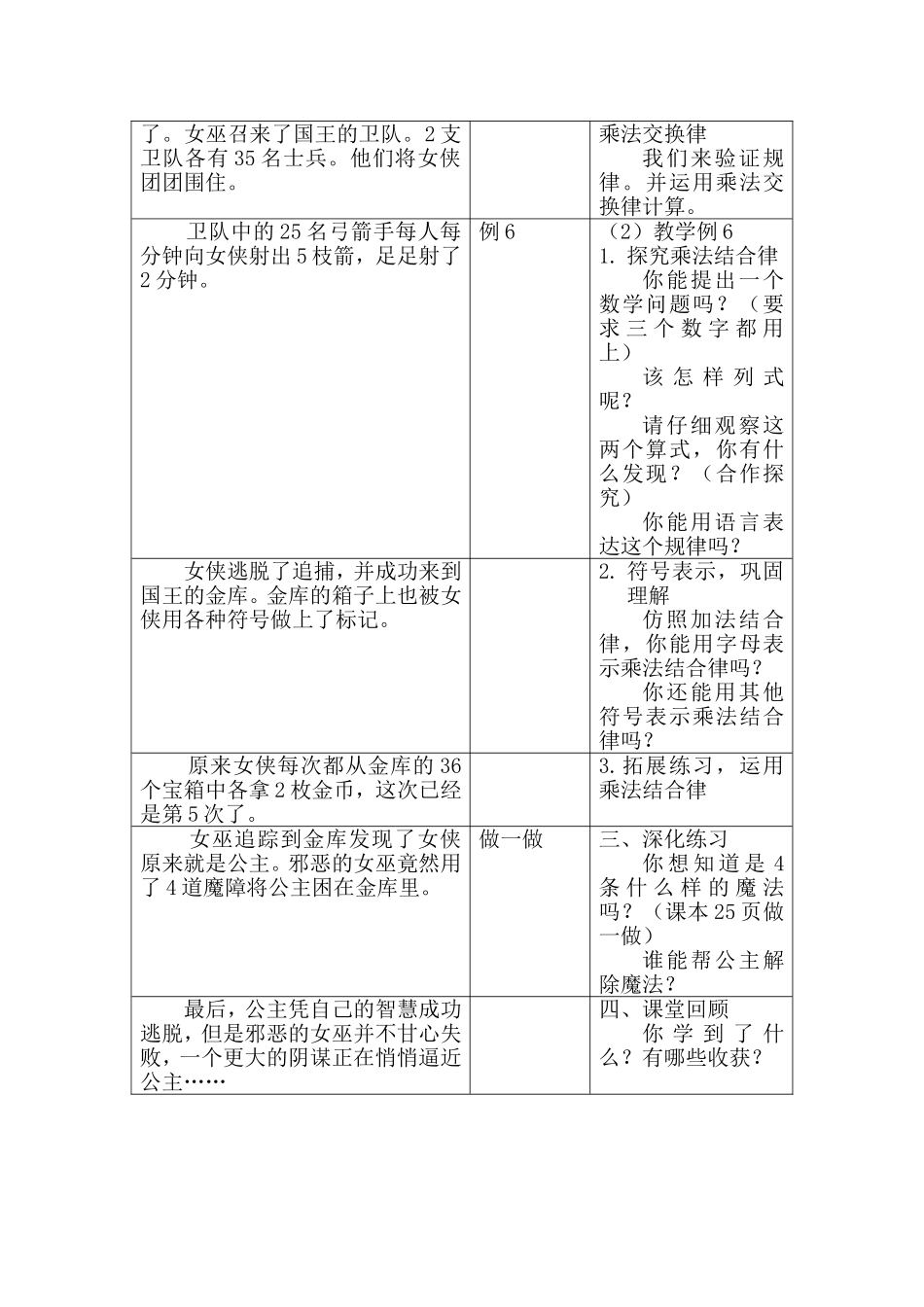 人教2011版小学数学四年级童话数学汤姆与魔镜(乘法交换律与乘法结合律)教学设计_第2页